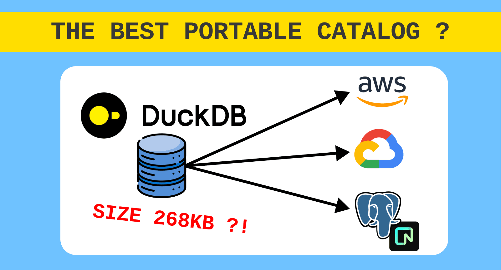 From Data Lake to Lakehouse Can DuckDB be the best portable data