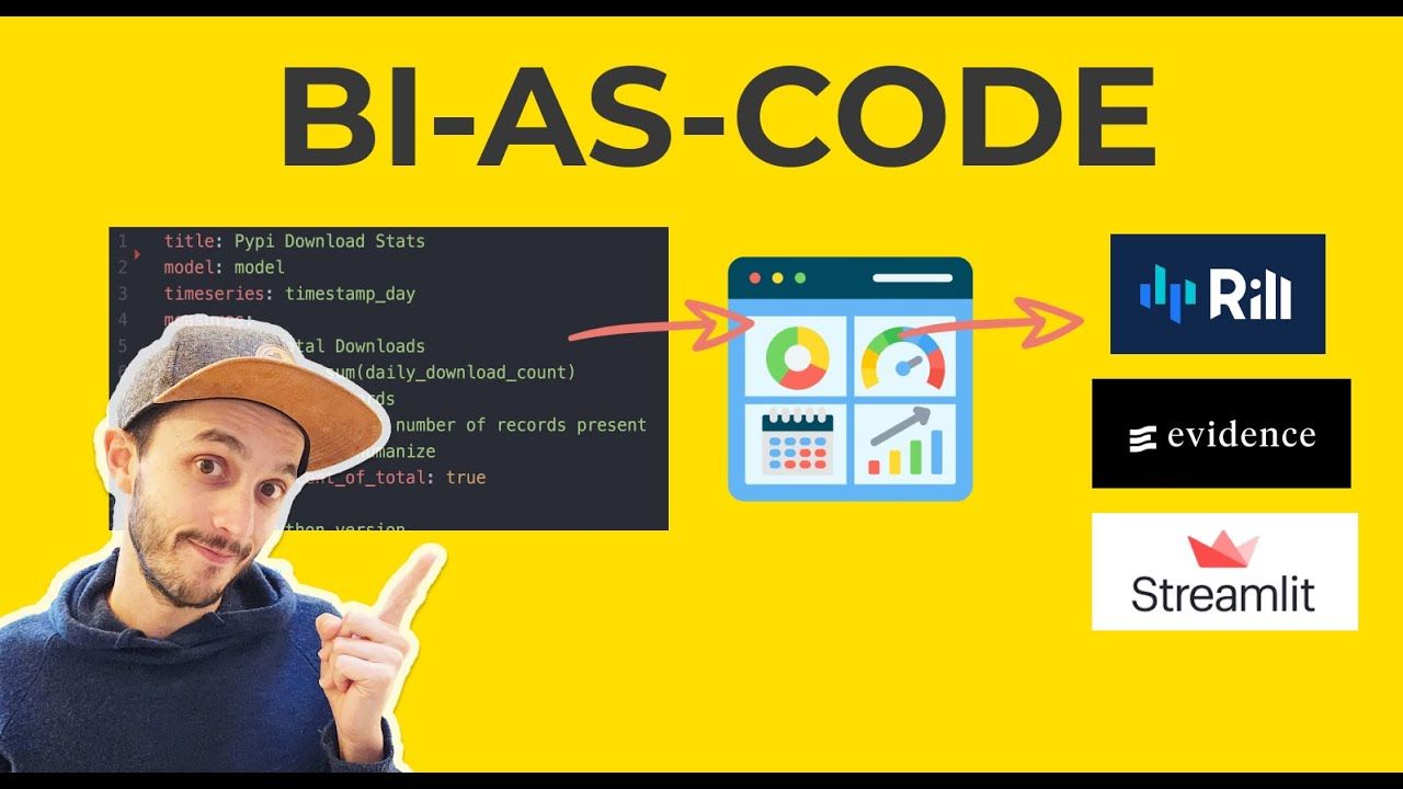 The future of BI: Exploring the impact of BI-as-code tools with DuckDB | MotherDuck